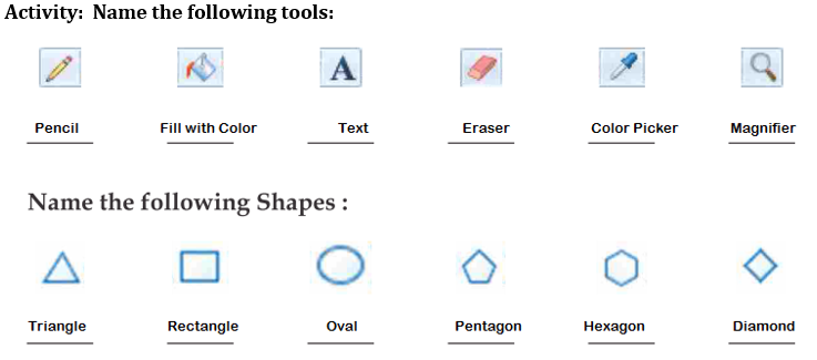 Class 6 Computer Science M.S. Paint – Part 2 Notes and Questions