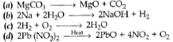 Chemical Reactions and Equations