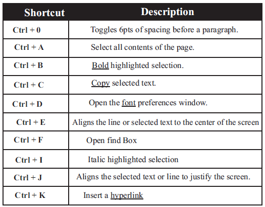 Microsoft Office Class 7 Computer Science