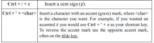 Microsoft Office Class 7 Computer Science