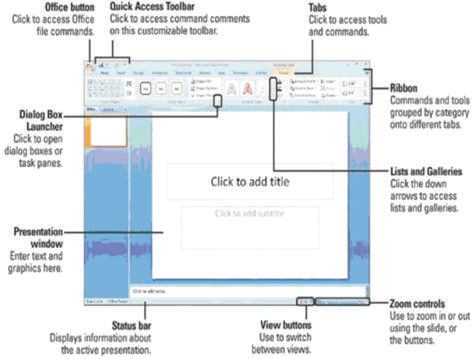 Microsoft Office Class 7 Computer Science