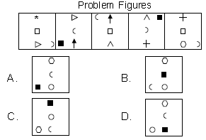 Logical Reasoning MCQ with Answers