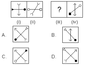 Logical Reasoning MCQ with Answers