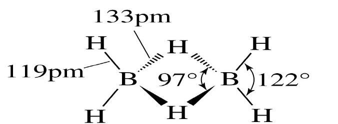 chemistry p element