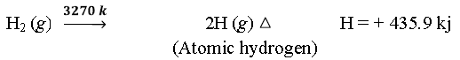 Hydrogen Class 11 Chemistry Notes and Questions