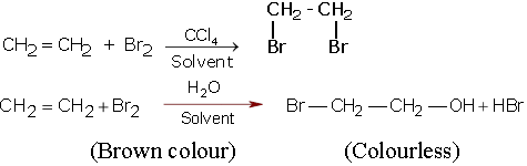 Hydrocarbons Class 11 Chemistry Notes and Questions
