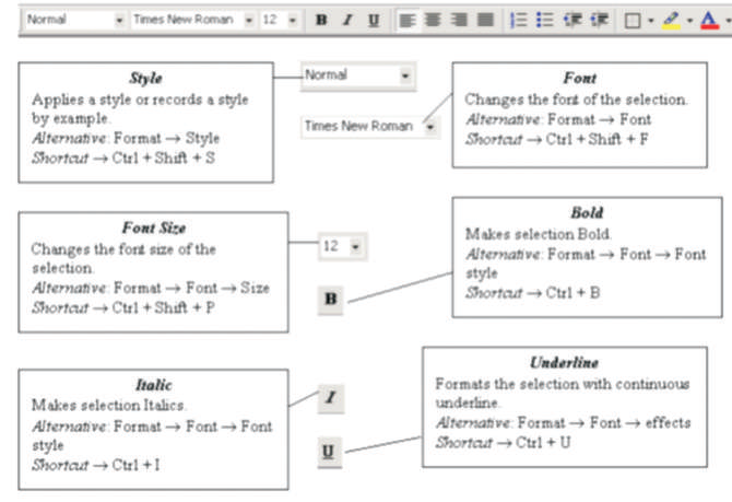 Microsoft Office Class 7 Computer Science