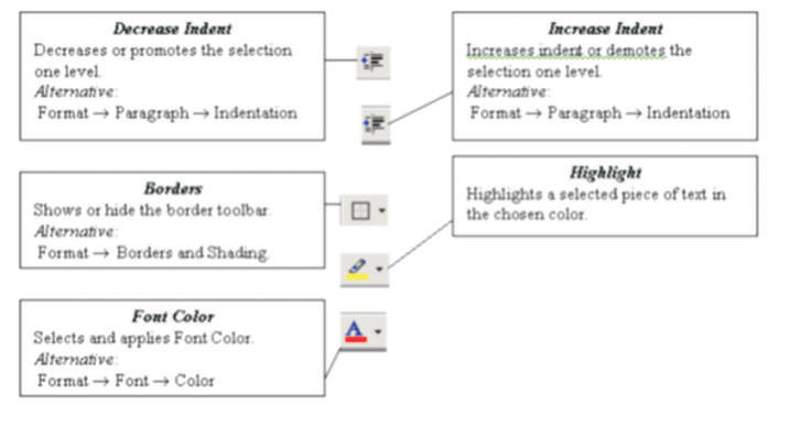 Microsoft Office Class 7 Computer Science