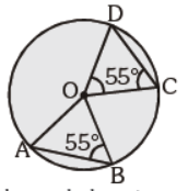 MCQ Questions For Class 10 Circles