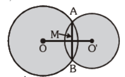 MCQ Questions For Class 10 Circles