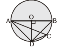 MCQ Questions For Class 10 Circles