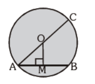 MCQ Questions For Class 10 Circles