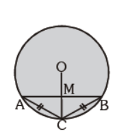 MCQ Questions For Class 10 Circles