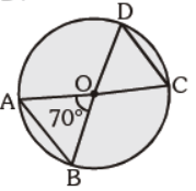 MCQ Questions For Class 10 Circles