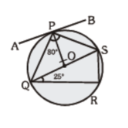 MCQ Questions For Class 10 Circles