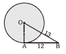 MCQ Questions For Class 10 Circles