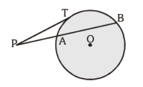 MCQ Questions For Class 10 Circles