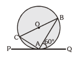 MCQ Questions For Class 10 Circles