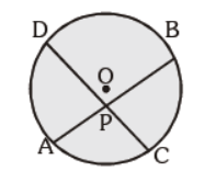 MCQ Questions For Class 10 Circles