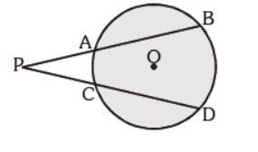 MCQ Questions For Class 10 Circles