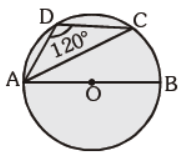 MCQ Questions For Class 10 Circles