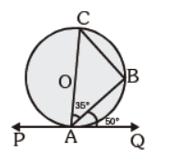 MCQ Questions For Class 10 Circles