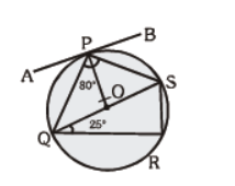 MCQ Questions For Class 10 Circles