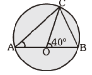 MCQ Questions For Class 10 Circles