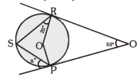 MCQ Questions For Class 10 Circles