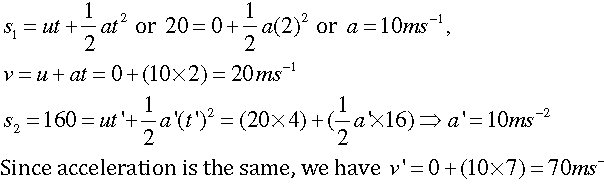 Motion Class 9 Science Important Questions