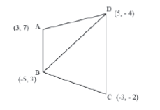 Coordinate Geometry Class 10 Mathematics Notes And Questions