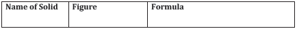 Surface Area and Volume Class 10 Mathematics Notes And Questions