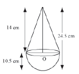 Surface Area and Volume Class 10 Mathematics Notes And Questions