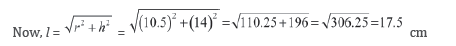 Surface Area and Volume Class 10 Mathematics Notes And Questions