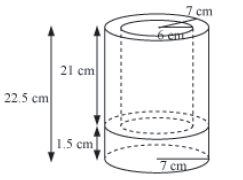 Surface Area and Volume Class 10 Mathematics Notes And Questions