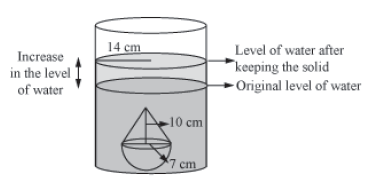 Surface Area and Volume Class 10 Mathematics Notes And Questions