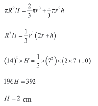 Surface Area and Volume Class 10 Mathematics Notes And Questions