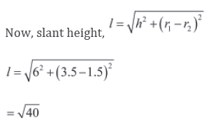 Surface Area and Volume Class 10 Mathematics Notes And Questions