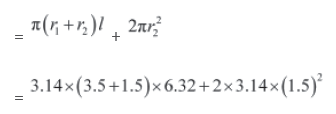 Surface Area and Volume Class 10 Mathematics Notes And Questions