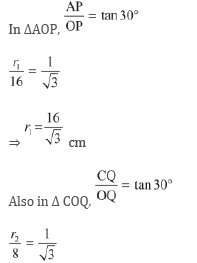 Surface Area and Volume Class 10 Mathematics Notes And Questions