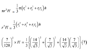 Surface Area and Volume Class 10 Mathematics Notes And Questions