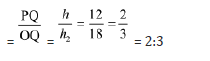 Surface Area and Volume Class 10 Mathematics Notes And Questions