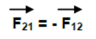 Laws of Motion Class 11 Physics Notes And Questions