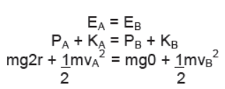 Laws of Motion Class 11 Physics Notes And Questions