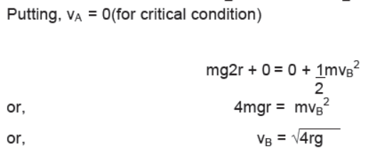 Laws of Motion Class 11 Physics Notes And Questions