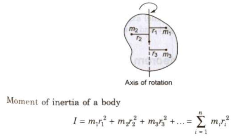 Systems of Particles and Rotational Motion Class 11 Physics Notes And Questions
