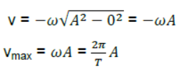 Oscillations Class 11 Physics Notes And Questions