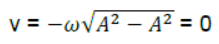 Oscillations Class 11 Physics Notes And Questions