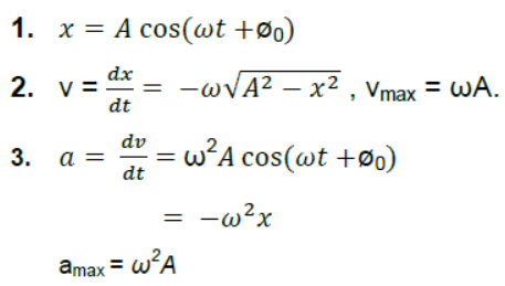 Oscillations Class 11 Physics Notes And Questions