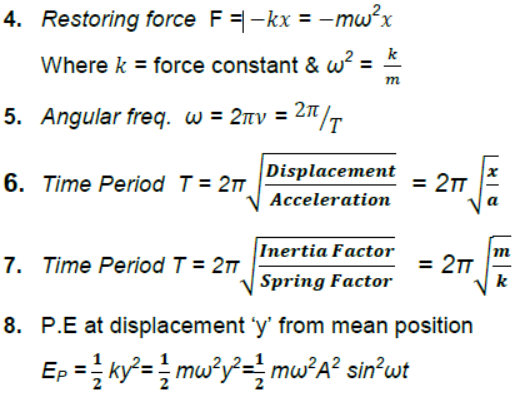 Oscillations Class 11 Physics Notes And Questions